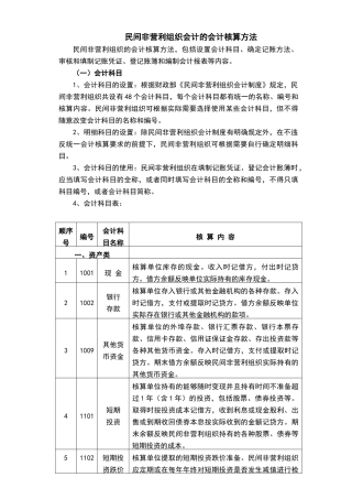 民间非营利组织会计的会计核算方法