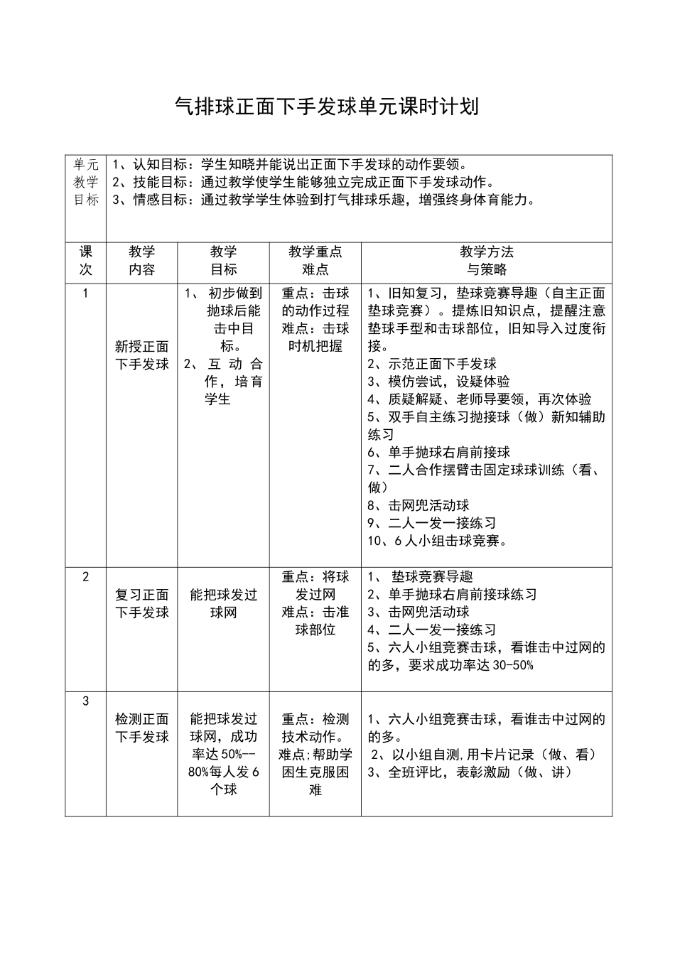 气排球下手发球教学设计_第2页