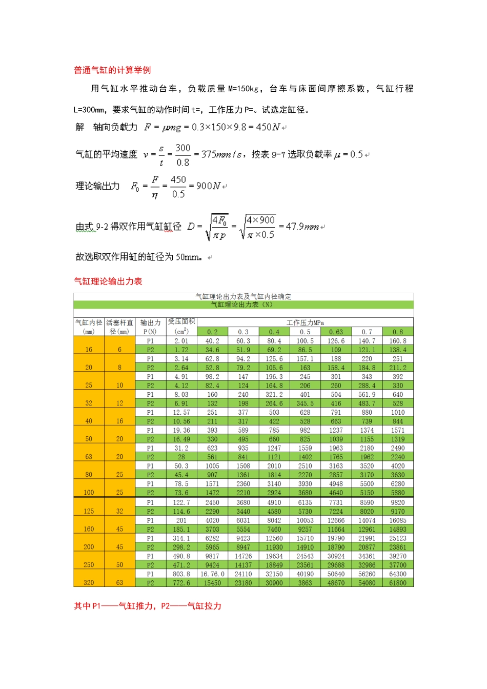 气缸选型与计算_第2页