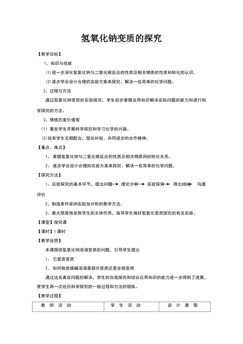 氢氧化钠变质的探究公开课_第1页