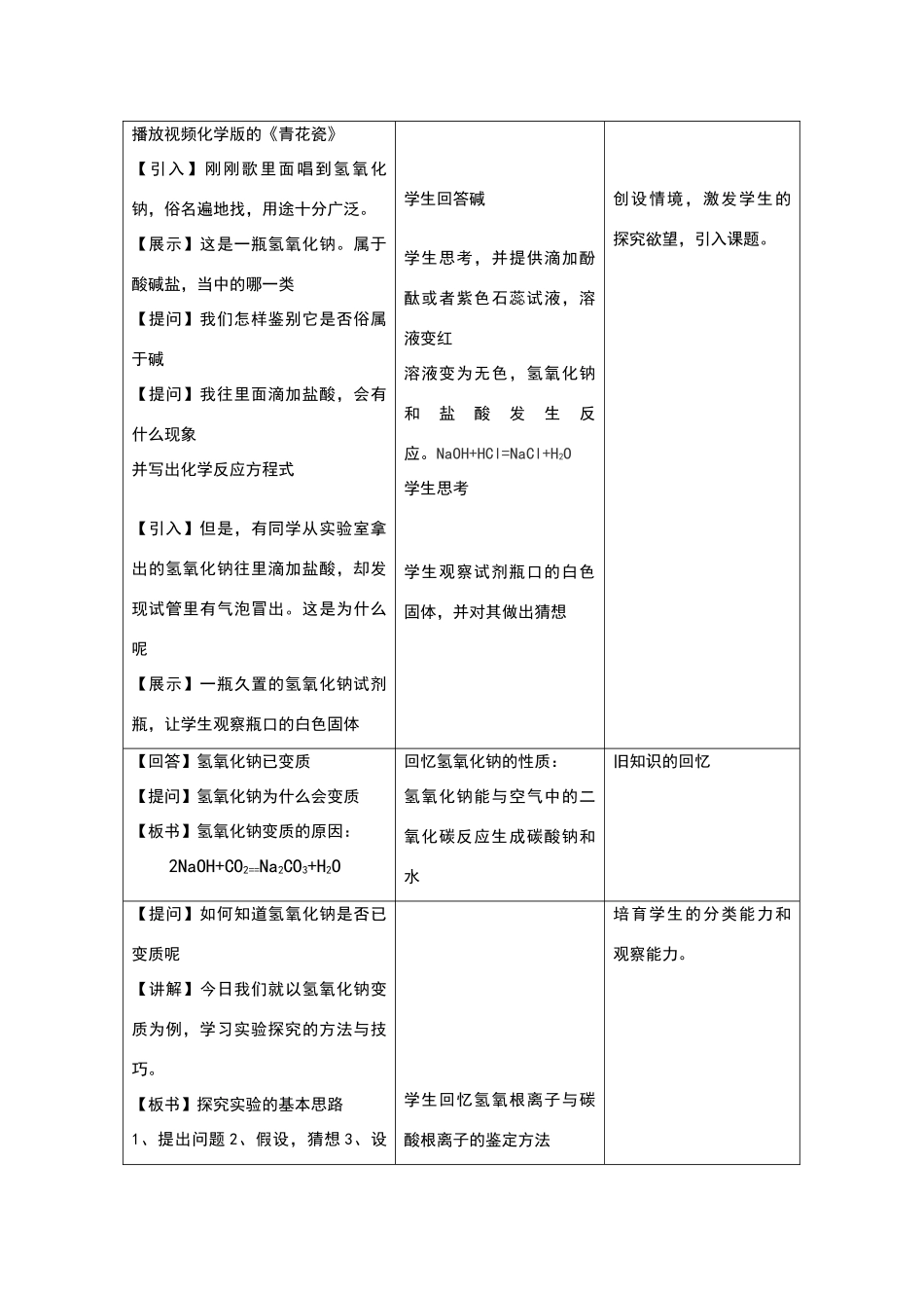 氢氧化钠变质的探究公开课_第2页