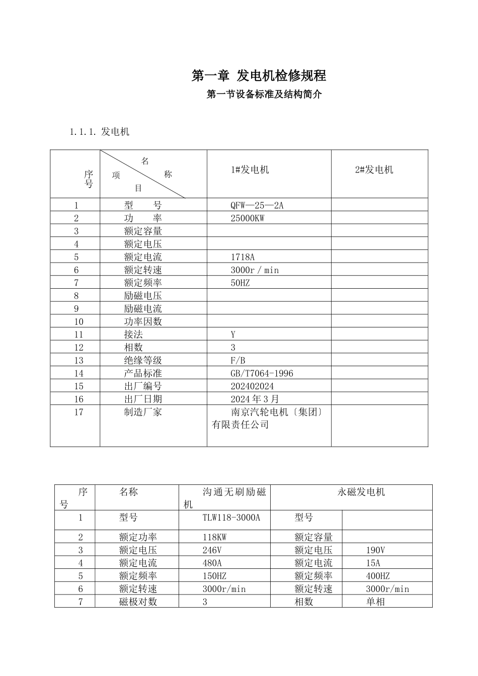 氧化铝电厂电气设备检修规程_第2页
