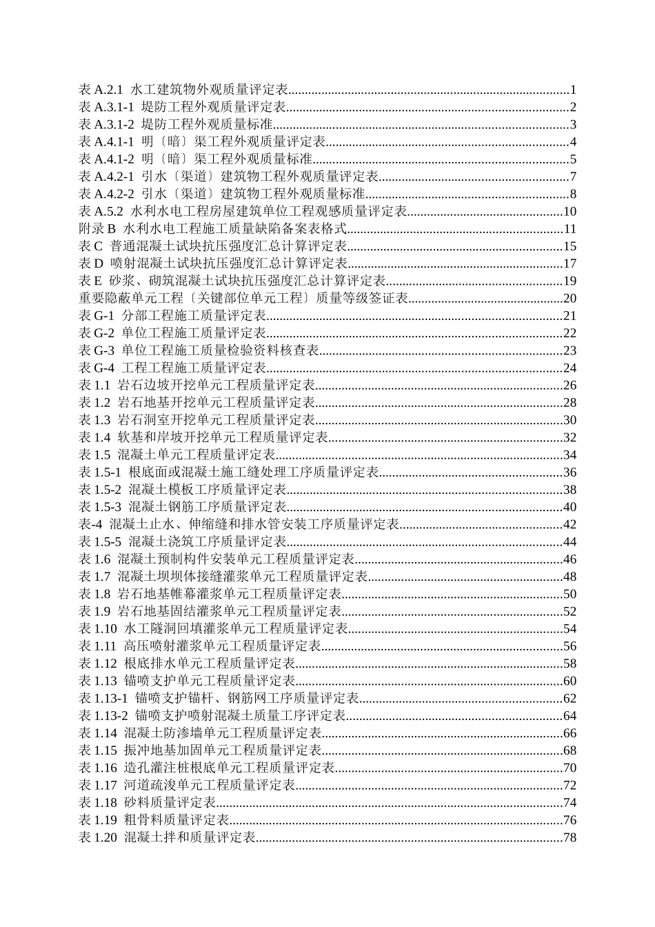 水利工程相关施工质量评定表_第1页