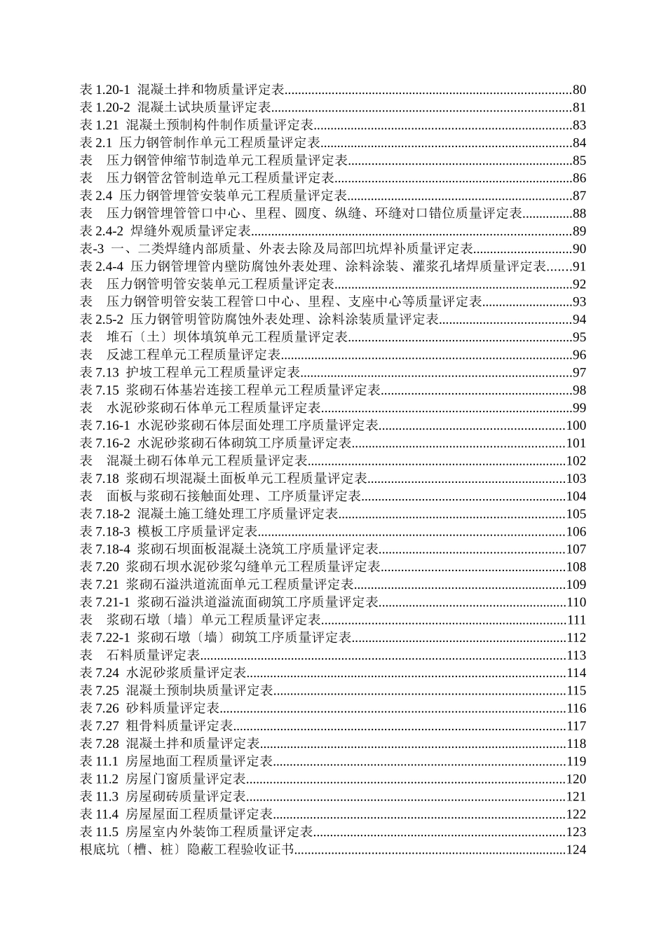 水利工程相关施工质量评定表_第2页
