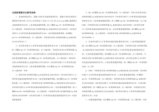 水泥砂浆配合比参考实例