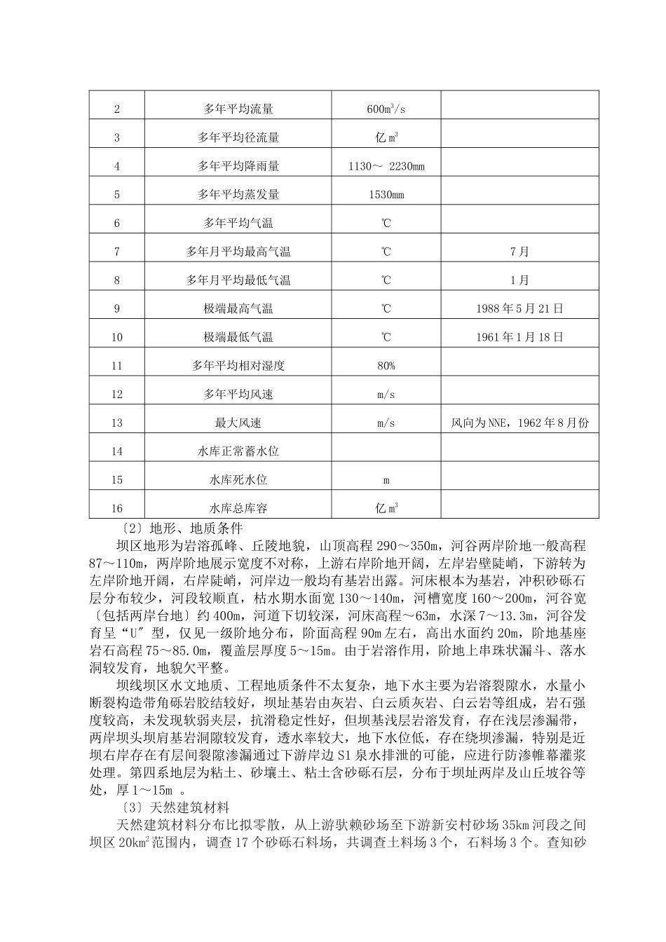 水电站施工组织设计方案_第2页