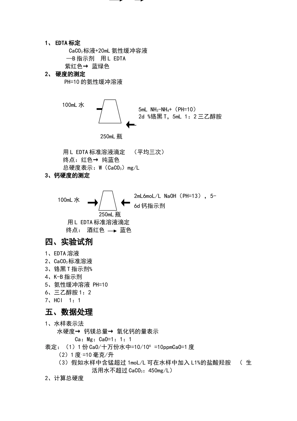 水质硬度检测方法_第2页
