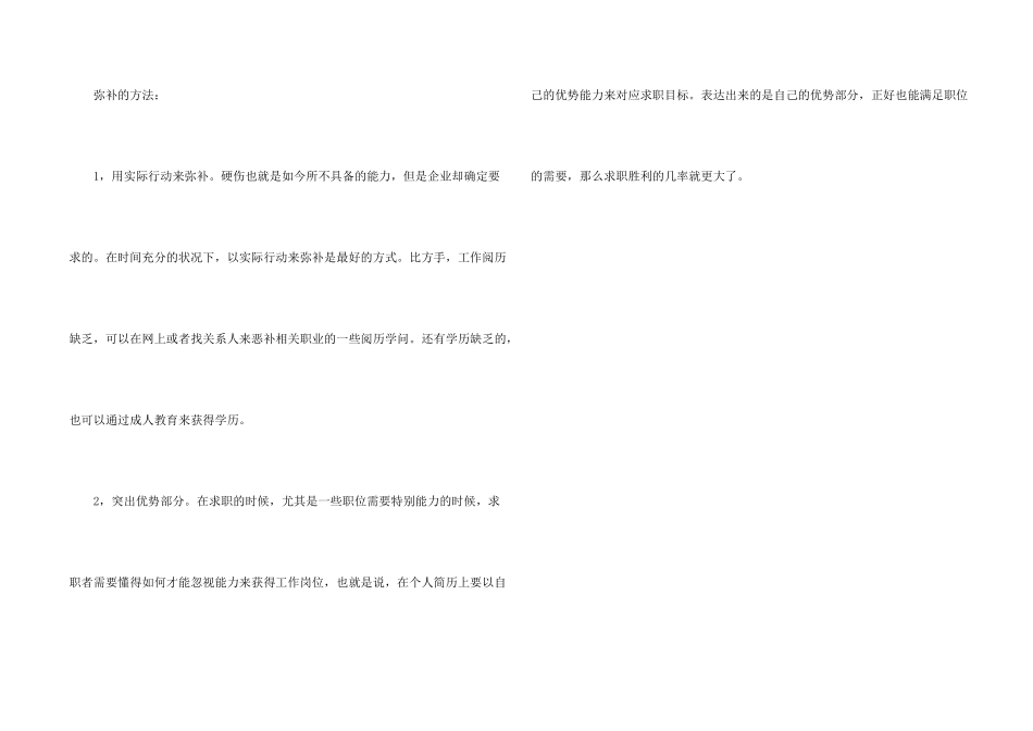 求职简历的状态_第2页