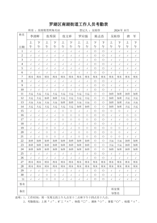 汇总——8月考勤表