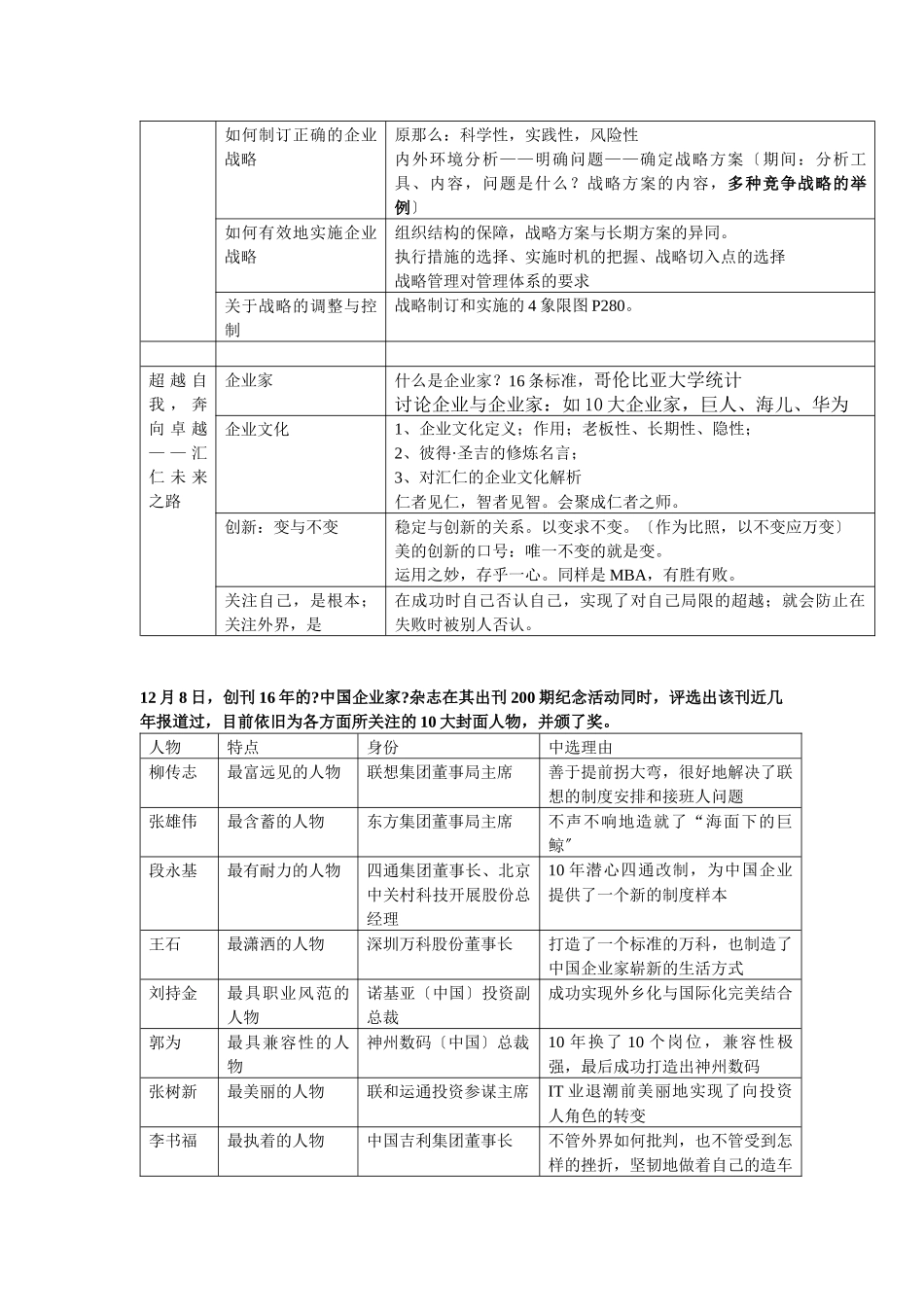 汇仁战略培训讲义_第2页