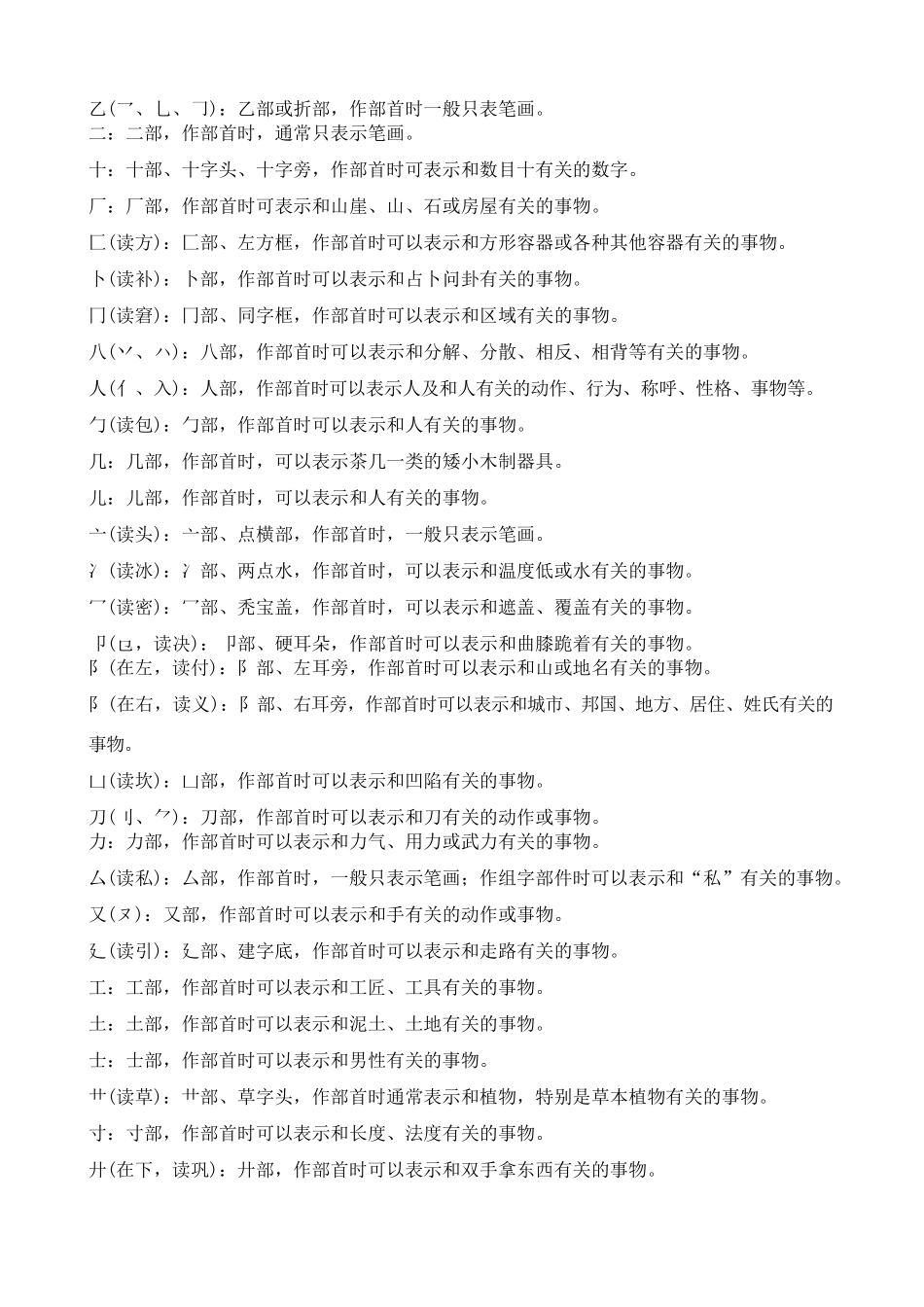 汉字偏旁部首名称表_第3页