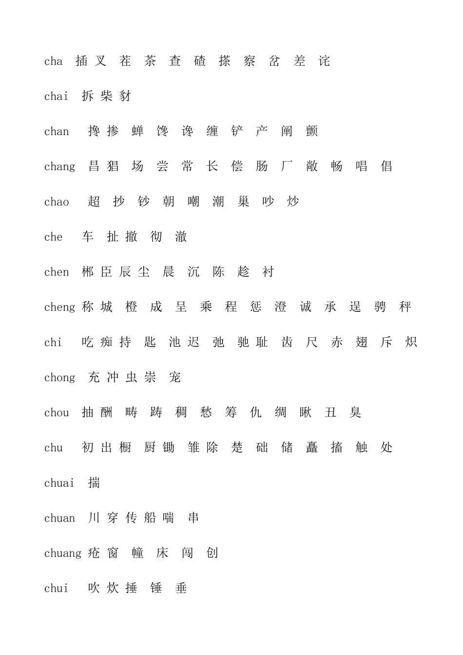 汉字拼音对照表_第3页