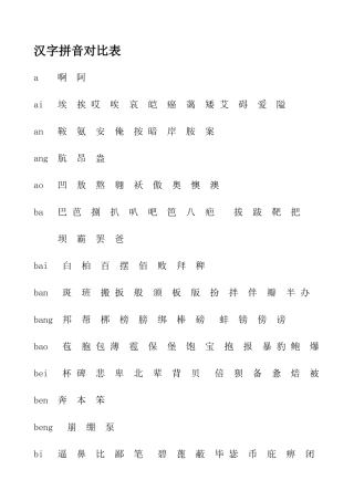 汉字拼音对照表