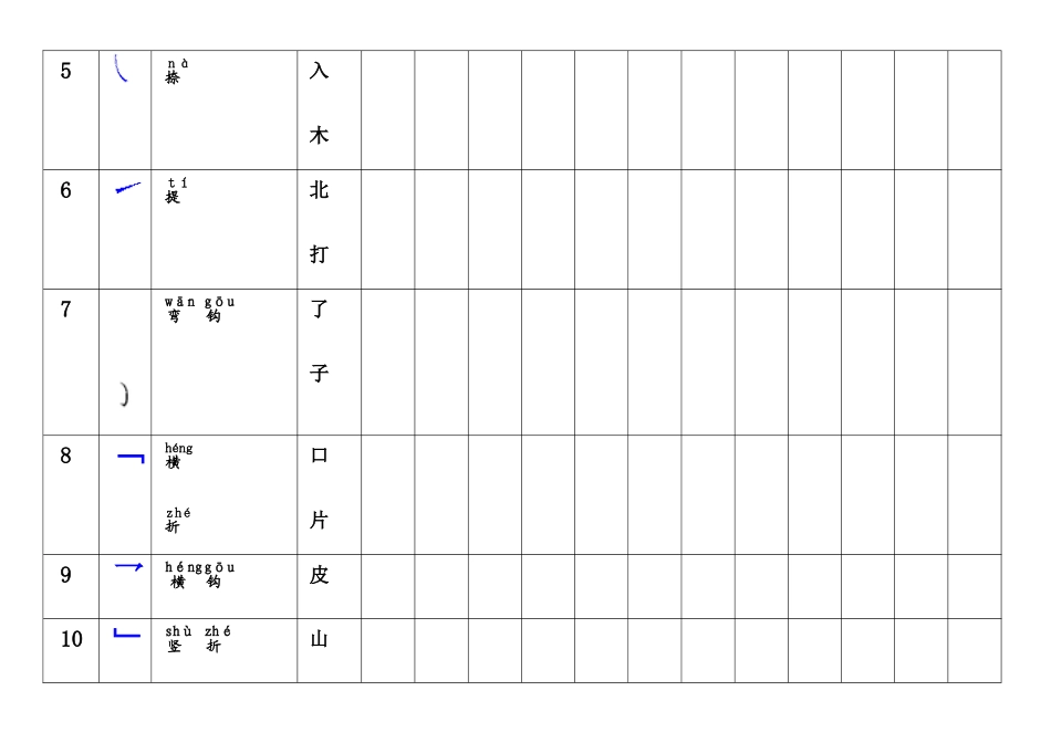 汉字笔画书写练习表_第2页