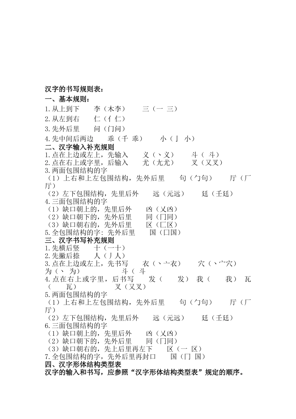 汉字笔画名称大全表26812_第2页