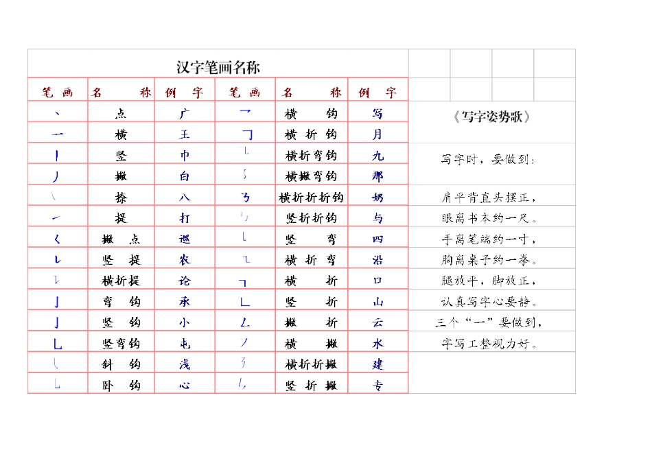 汉字笔画名称和笔顺规则表12份_第2页