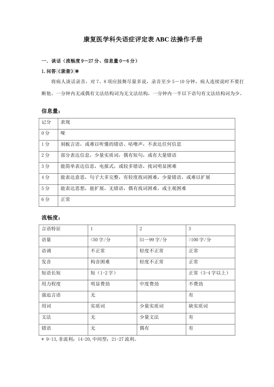 汉语失语证评定量表ABC法_第1页