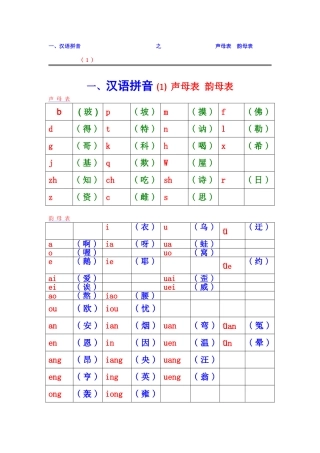 汉语拼音之声母表和韵母表