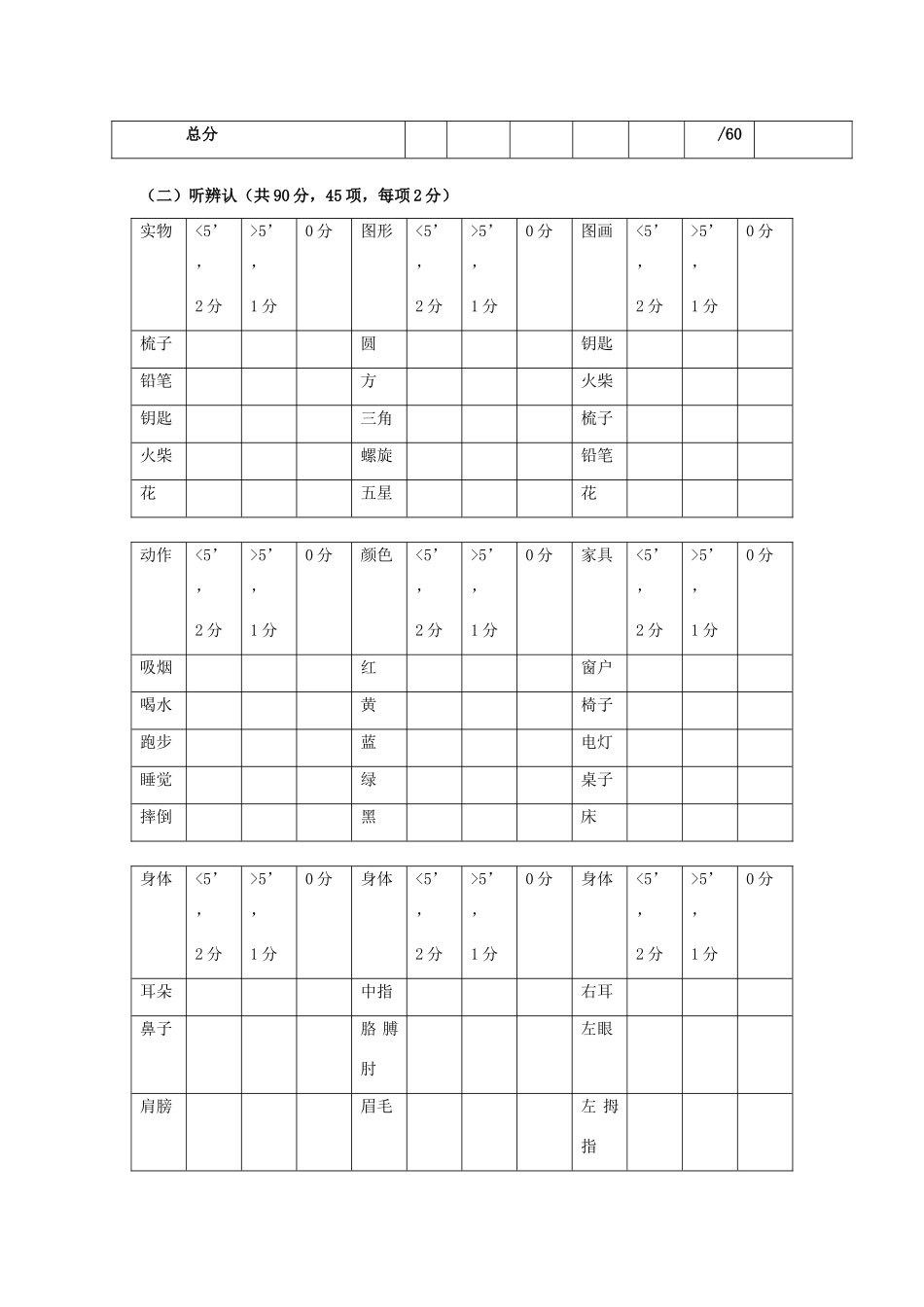 汉语失语症评定量表ABC_第3页