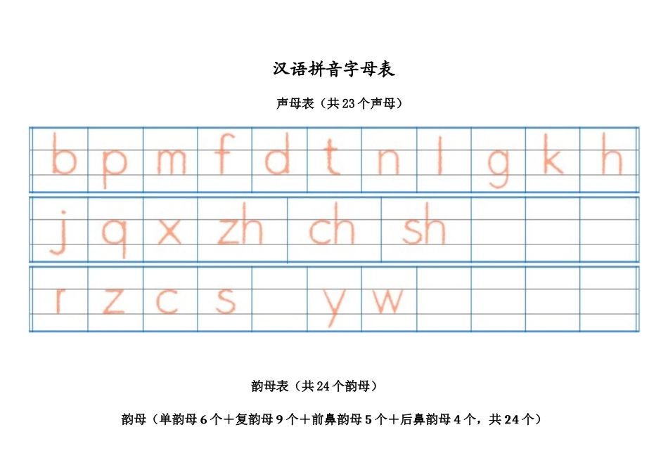 汉语拼音字母表-四线格书写_第1页