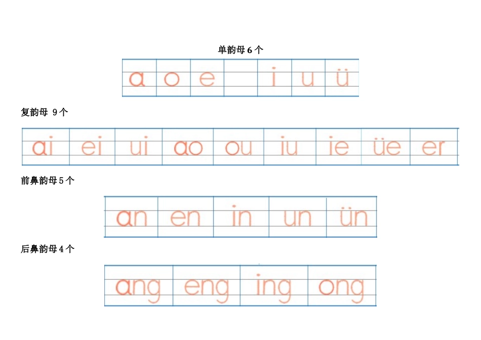 汉语拼音字母表-四线格书写_第2页