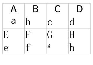 汉语拼音大小写字母对应表