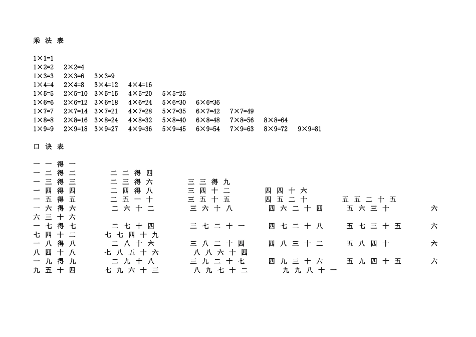 汉语拼音大写字母读音表_第3页