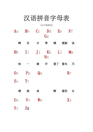 汉语拼音大写字母读音表