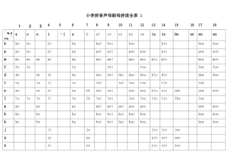 汉语拼音声母韵母拼读全表打印版