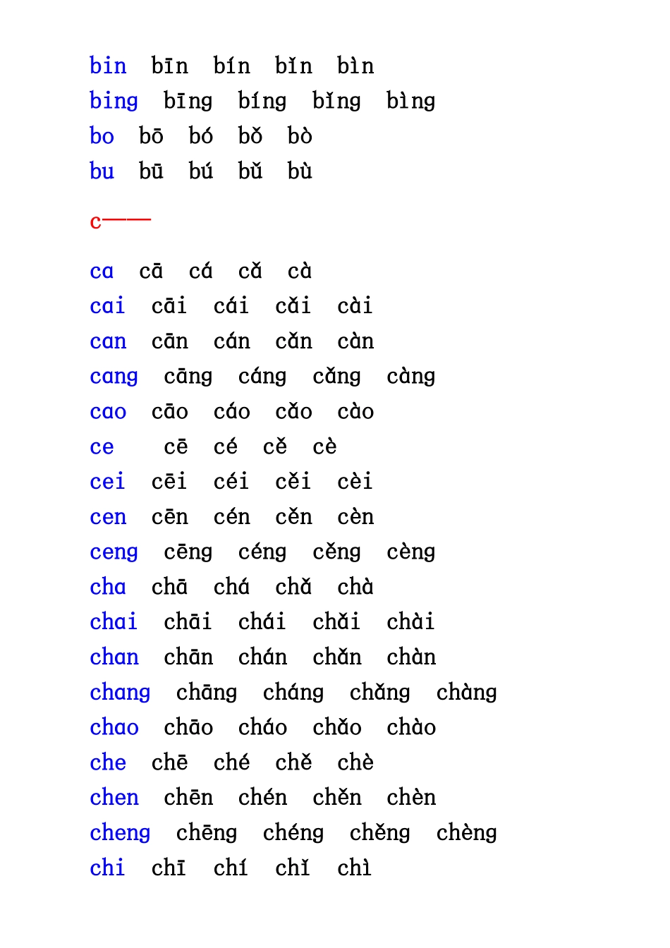 汉语拼音音节表_第2页