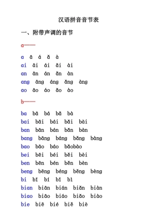 汉语拼音音节表