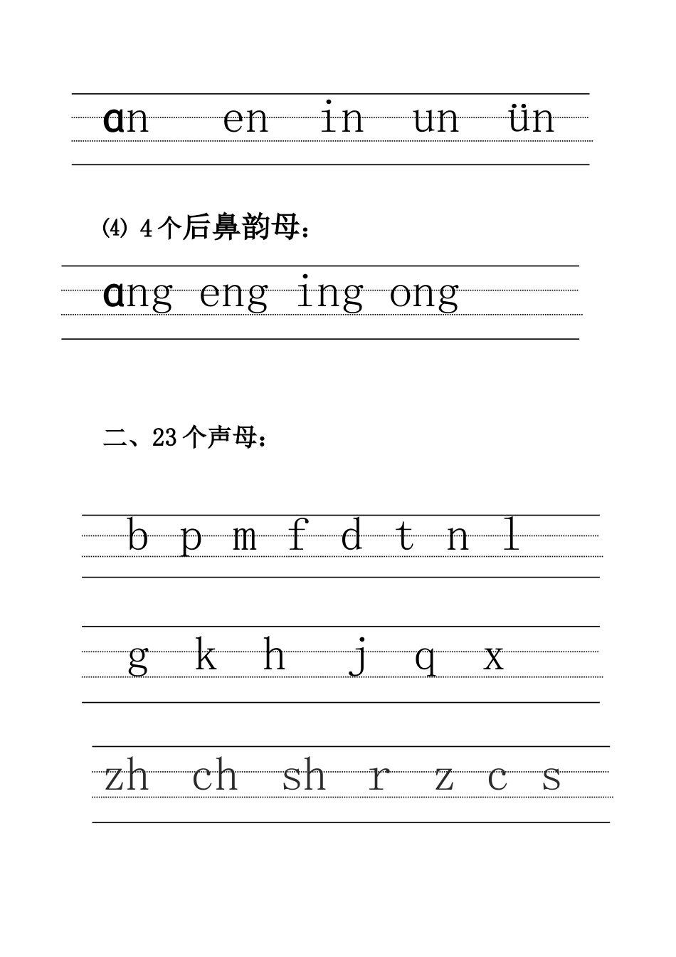汉语拼音的表格和书写格式_第3页