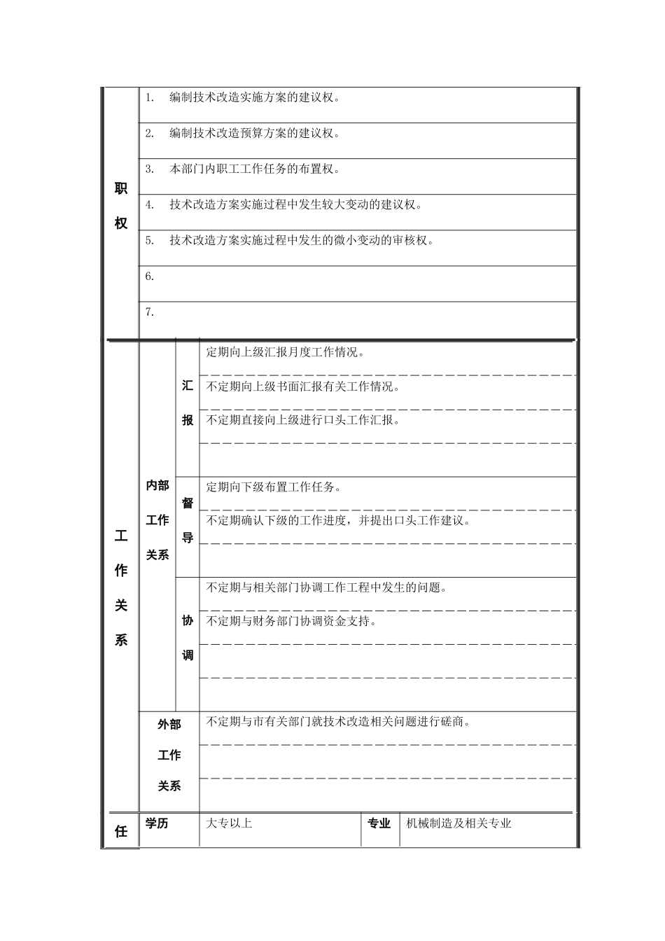 江动股份-工艺管理部副经理职位说明书_第2页