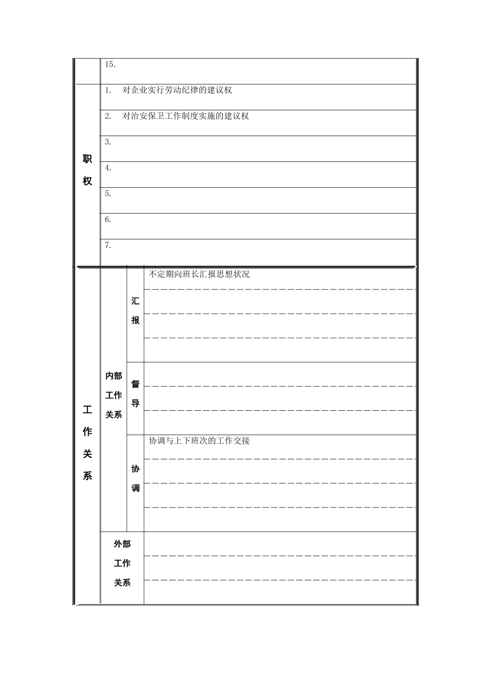 江动股份-保安员职务说明书_第2页