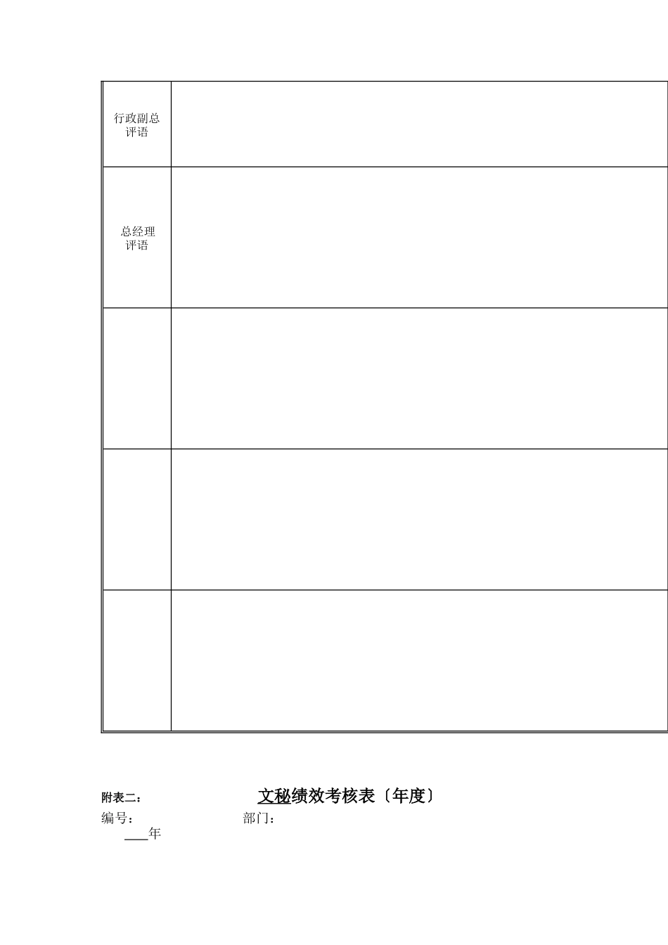 江动股份-文秘岗位绩效考核表_第2页