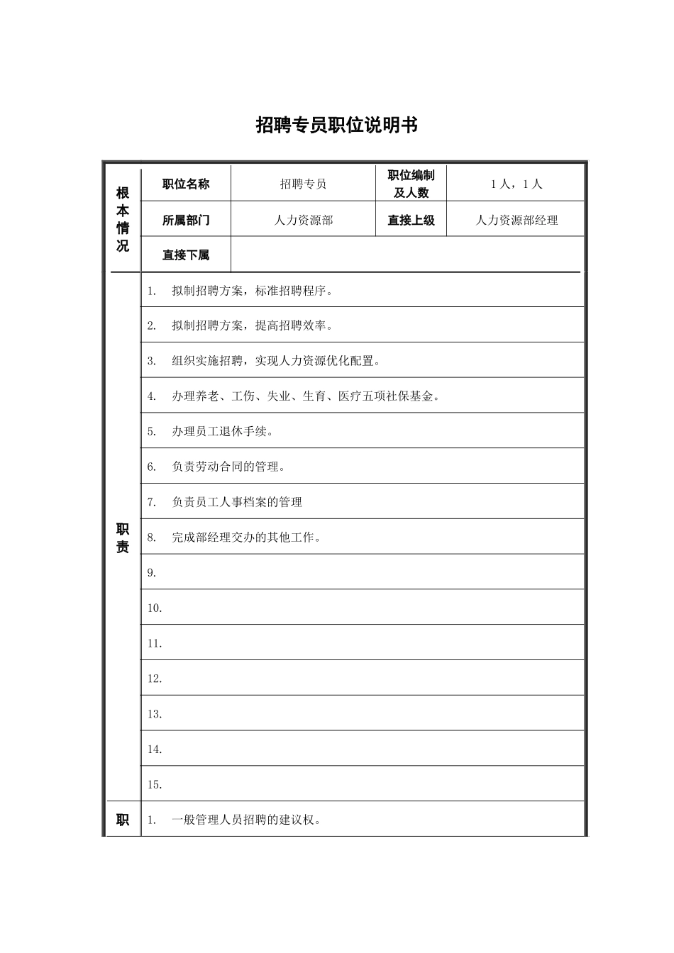 江动股份-招聘专员职位说明书_第1页
