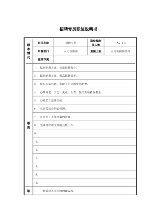 江动股份-招聘专员职位说明书