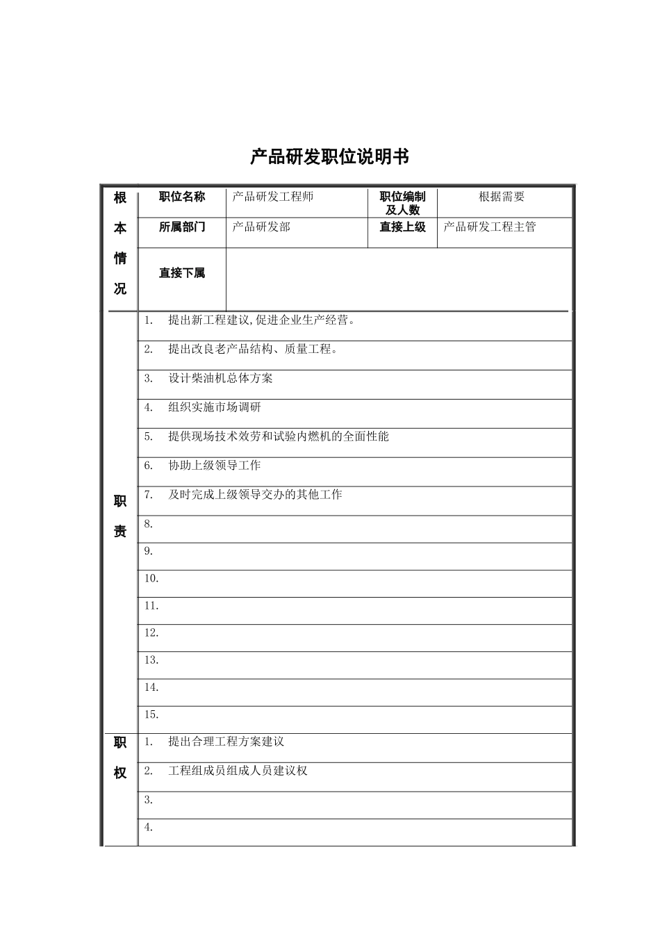 江动股份-资深工程师职务说明书_第1页