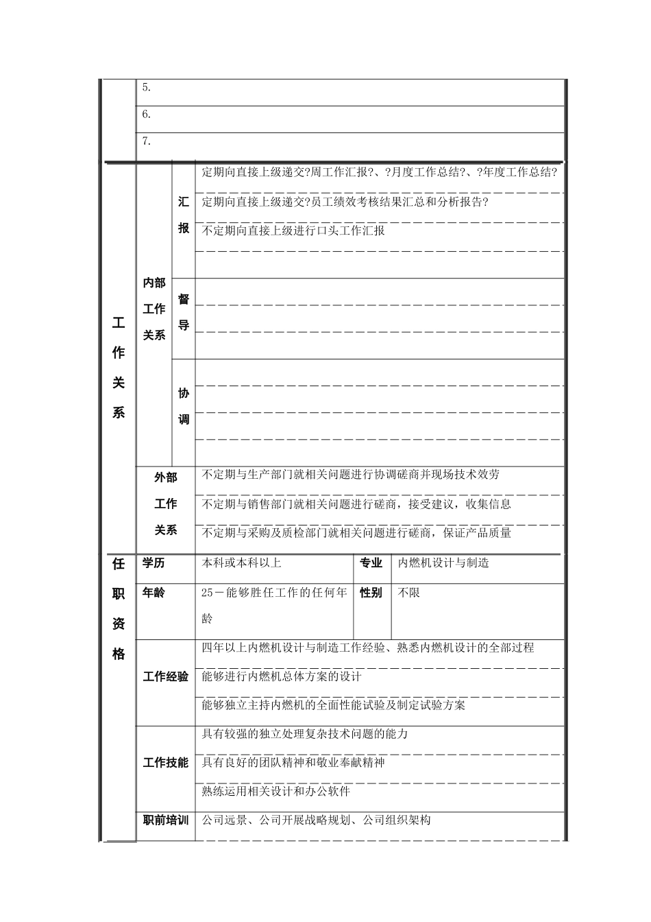 江动股份-资深工程师职务说明书_第2页