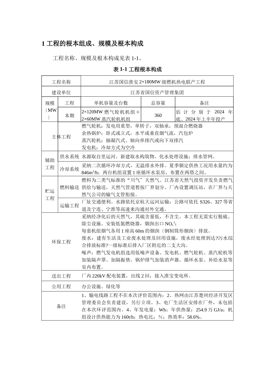 江苏国信淮安2×180MW级燃机热电联产工程环境影响报告书(_第3页