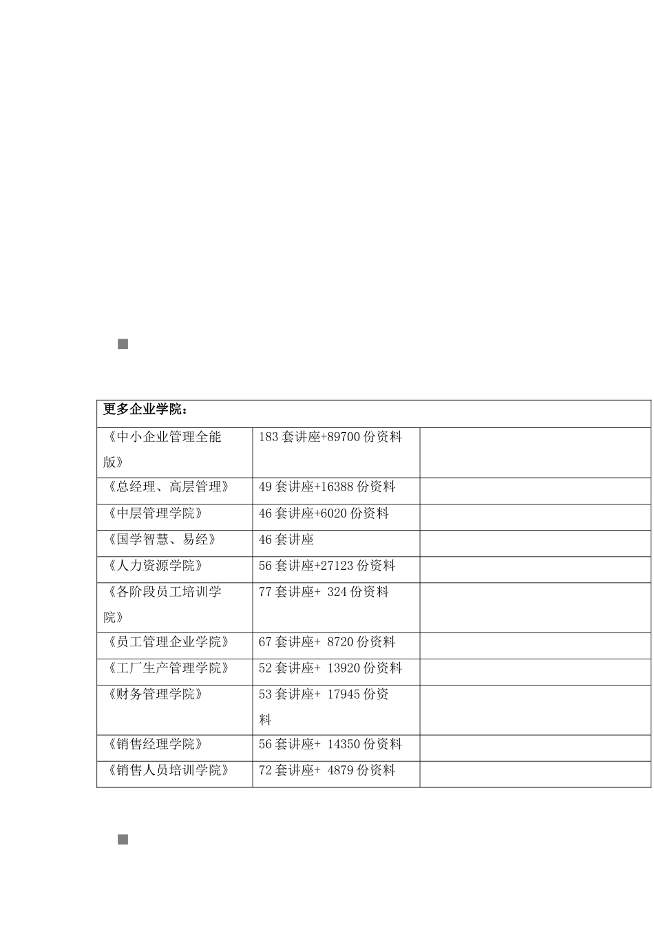 江苏某公司农民工业余学校管理台帐_第1页