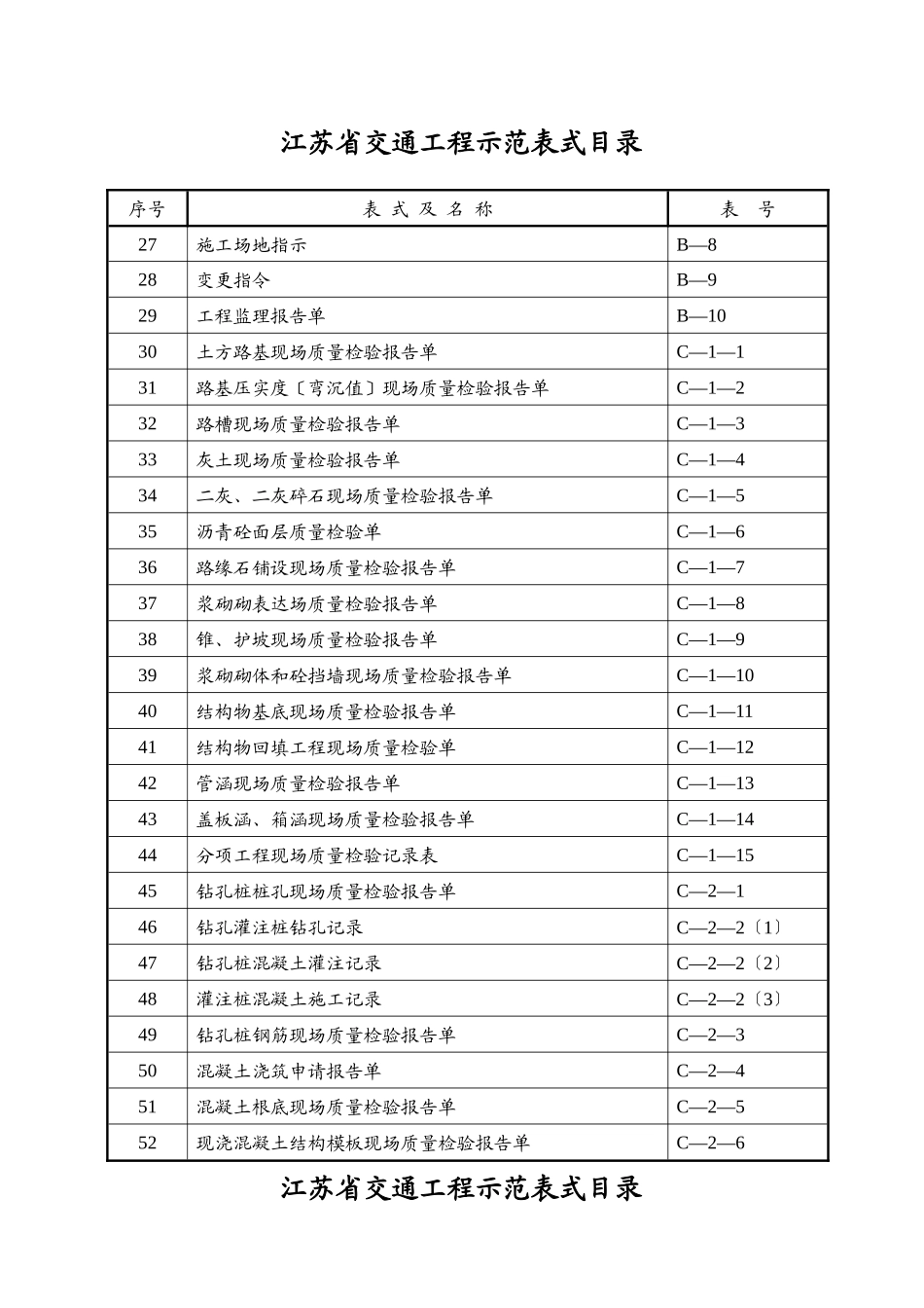 江苏省交通工程示范表格_第3页