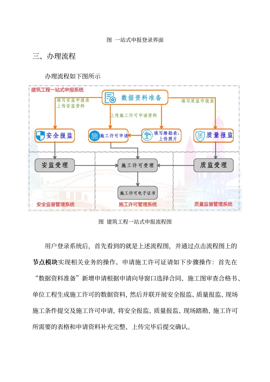 江苏省建筑工程一站式申报系统_第2页
