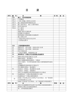 江苏省建筑工程施工质量验收资料