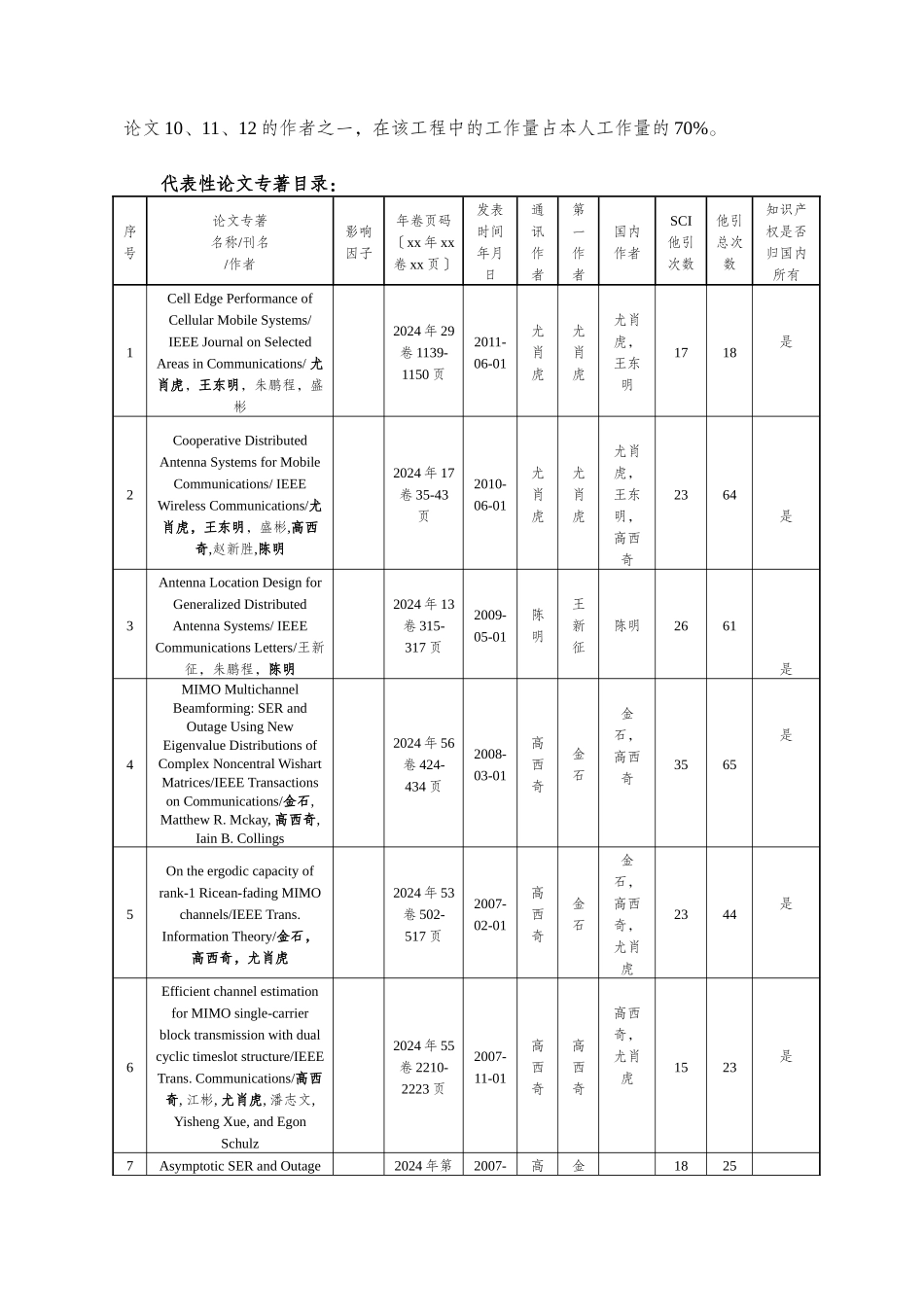 江苏省推荐申报XXXX年度国家科学技术奖励项目_第3页