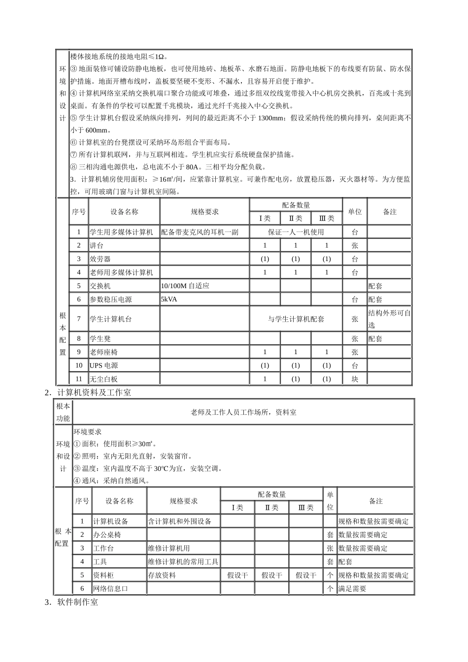 江苏省小学信息技术装备标准_第2页