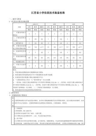 江苏省小学信息技术装备标准