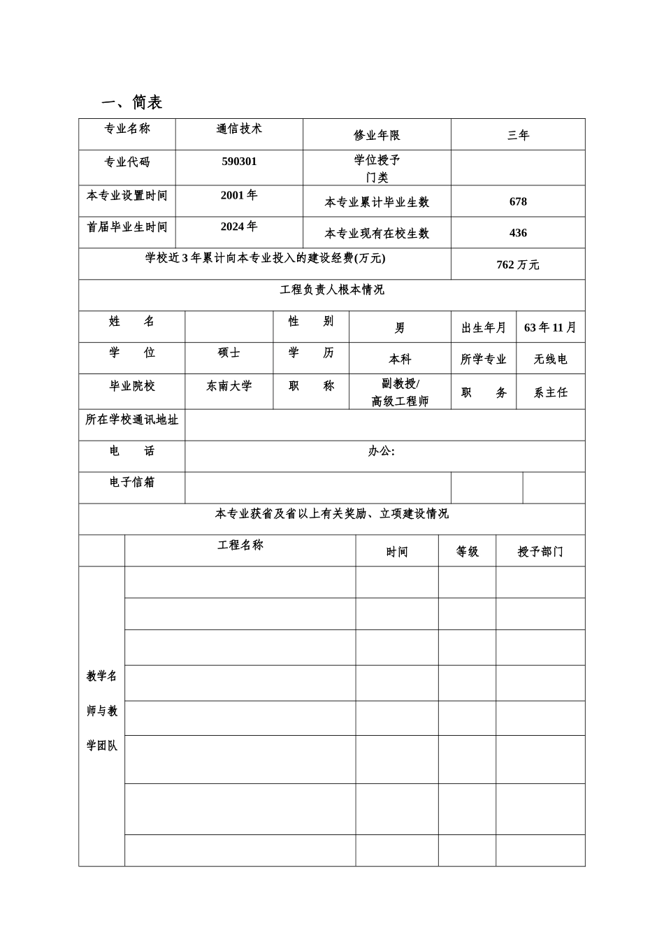 江苏省高等学校品牌特色专业立项建设申报表_第3页