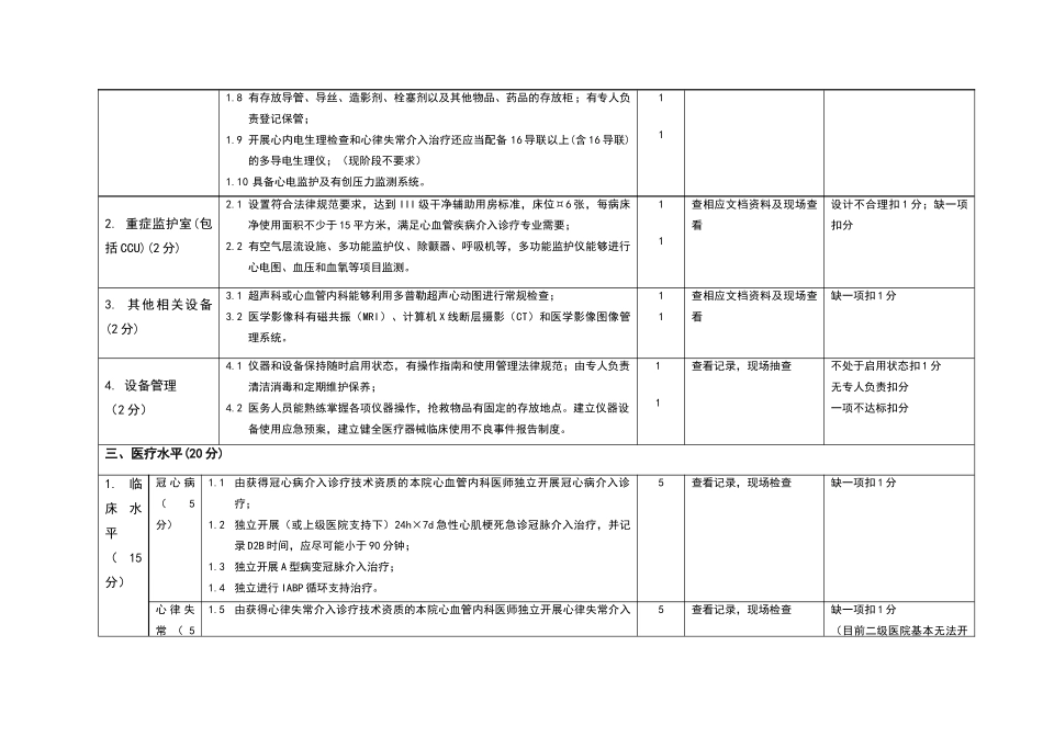 江西省二级医院心血管介入诊疗室建设与管理标准2024年版_第3页