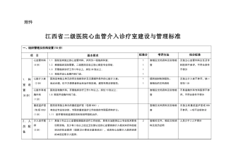 江西省二级医院心血管介入诊疗室建设与管理标准2024年版